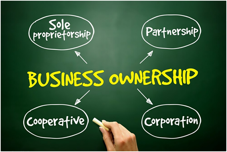 The Corporate Division at Affinity Law offers valuable advice for a variety of businesses.